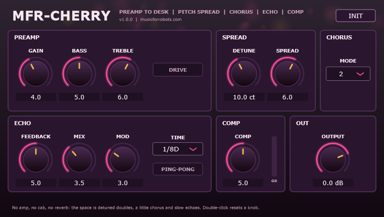 The MFR-Cherry interface in plum, neon pink and gold: preamp, spread, chorus, echo, compressor and output