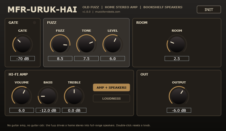 The MFR-Uruk-Hai interface in charcoal and parchment: gate, fuzz box, room, hi-fi amp and output